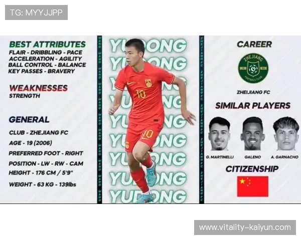 足球星探是否会到中国发掘年轻球员潜力和培养未来之星