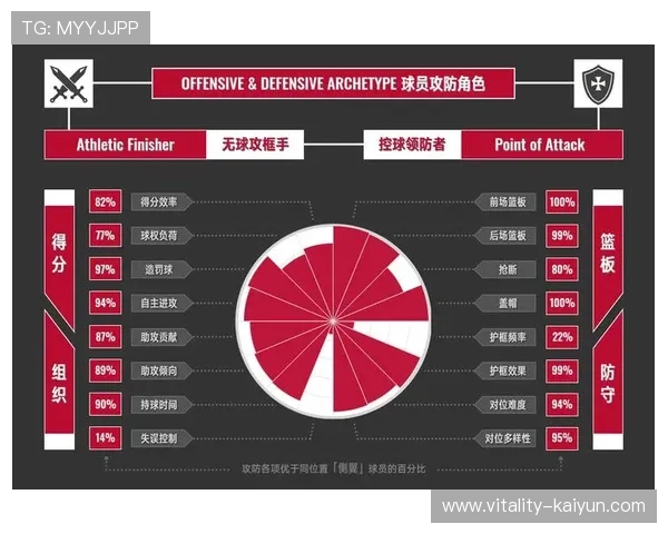 足球球星资料卡制作指南 如何全面呈现球员信息与数据分析 足球球星资料卡制作指南 如何全面呈现球员信息与数据分析