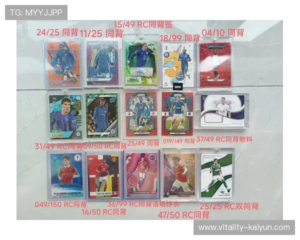 黑龙江足球球星卡店位置介绍及购买指南